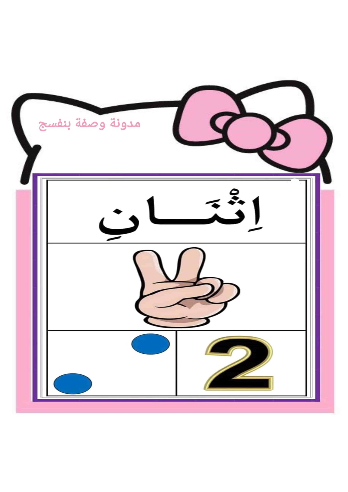 بطاقات الأرقام ومدلولاتها: وسيلة تعليمية لا غنى عنها