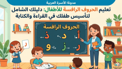 تعليم الحروف الرافسة للاطفال