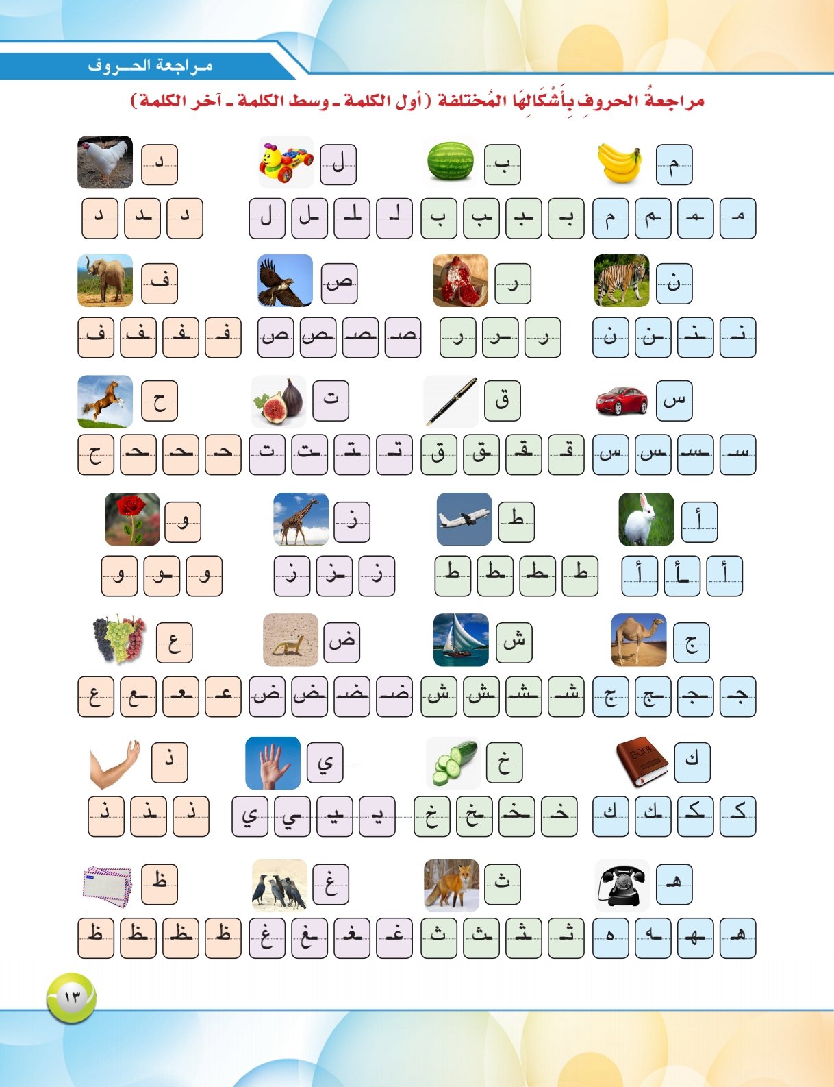 عزّز قدراتك اللغوية: استراتيجيات فعّالة للقراءة والكتابة