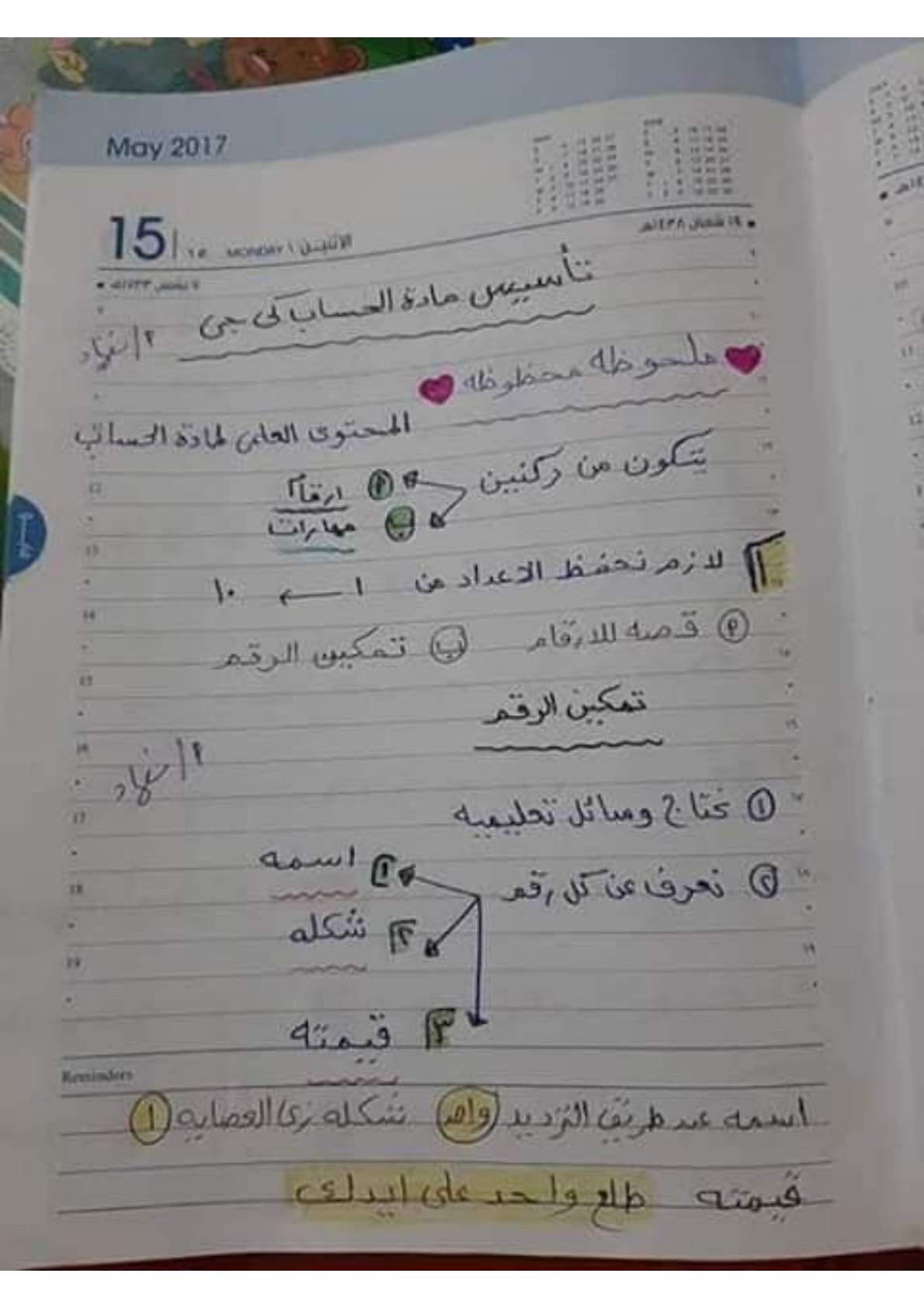 عالم الأرقام السحري: دليلكم الشيق لتعليم الحساب