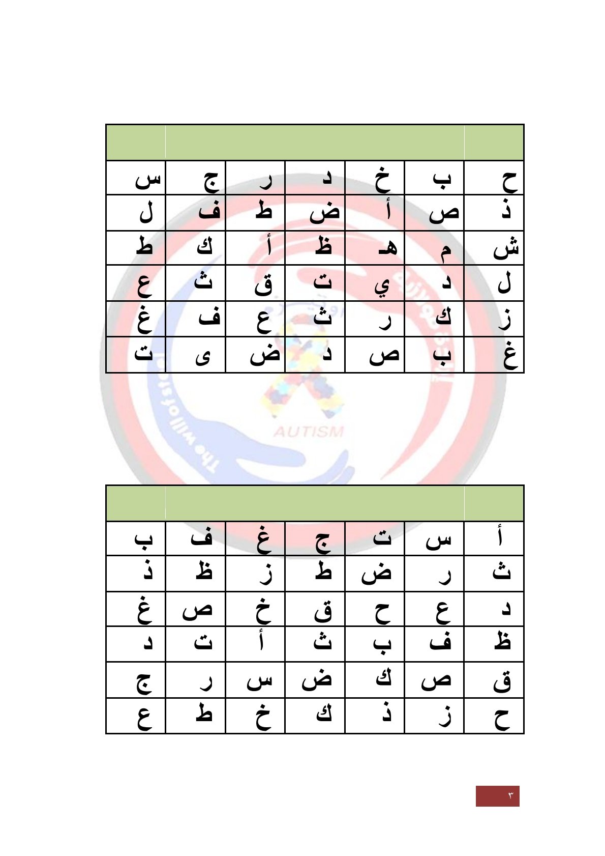 تحدي صعوبات التعلم: استخدام تقنية شطب الحروف بفعالية
