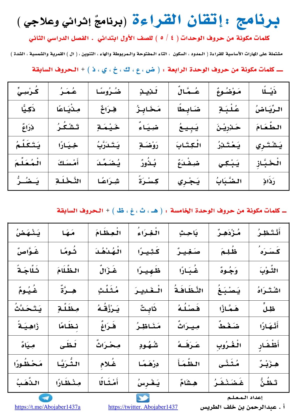 برنامج إتقان القراءة: من الصف الأول