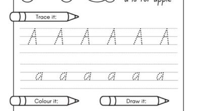 تعليم الحروف الانجليزية للاطفال