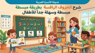 الحروف الرافسة بطريقة مبسطه وسهله جدا للأطفال