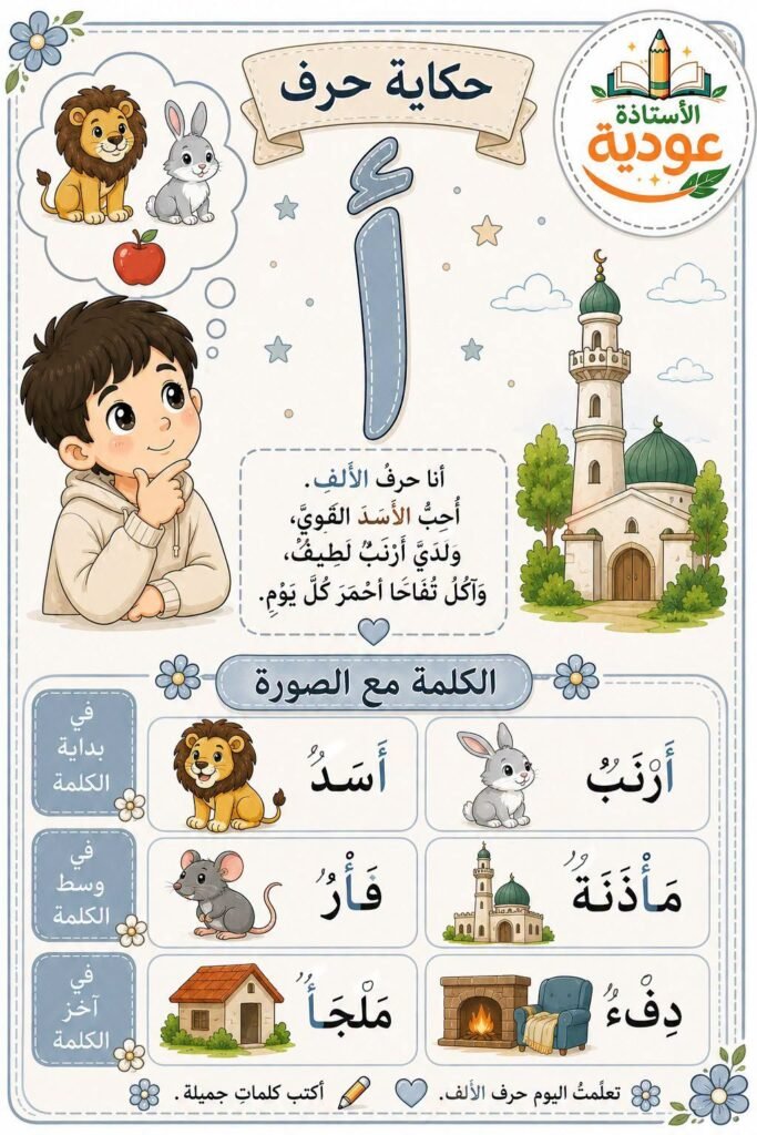 حكاية حرف الألف للأطفال وكلمات الحرف في أول ووسط وآخر الكلمة