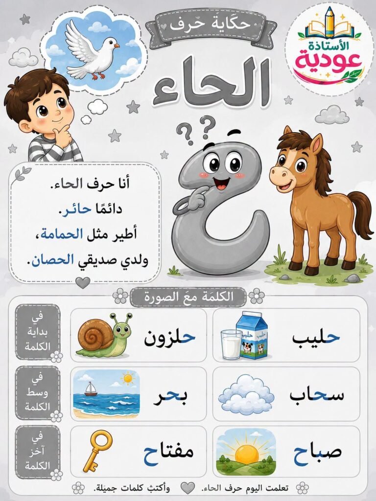 حكاية حرف الحاء للأطفال مع كلمات وصور توضح مواضع حرف الحاء