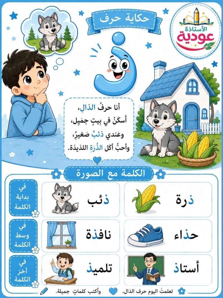 حكاية حرف الذال للأطفال مع كلمات حرف الذال المصورة