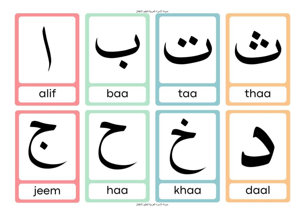 بطاقات الحروف العربية للأطفال PDF جاهزة للطباعة
