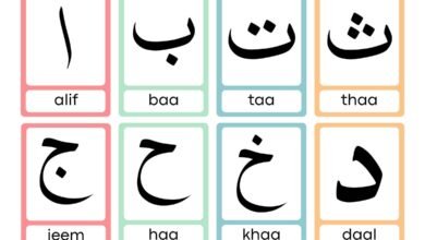 بطاقات الحروف العربية للأطفال PDF جاهزة للطباعة