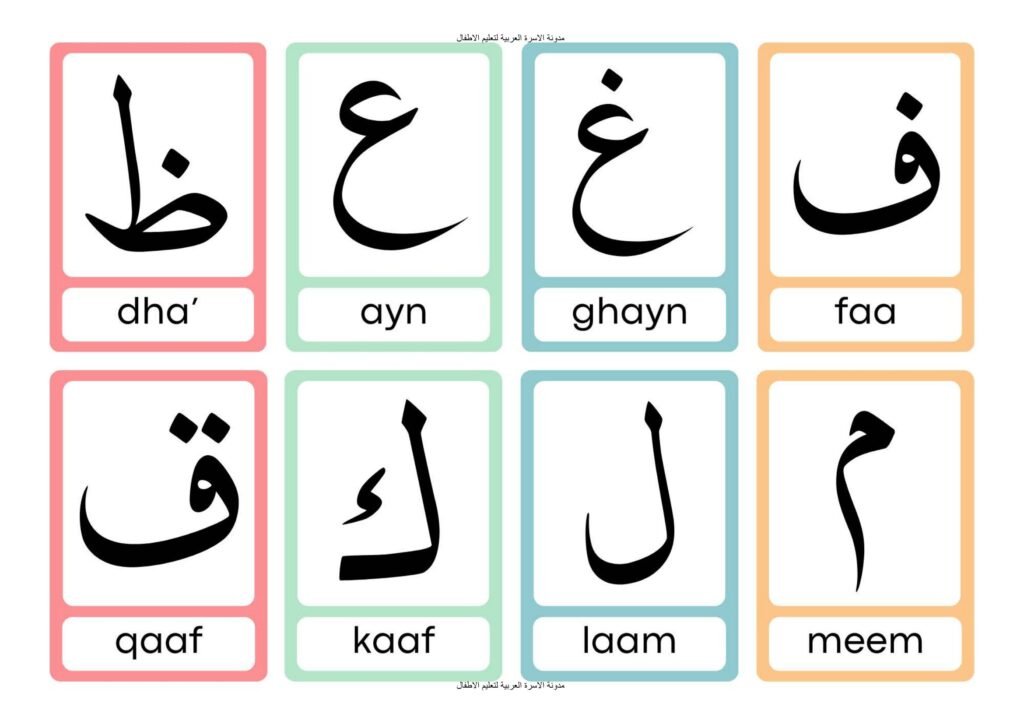 بطاقات الحروف العربية للأطفال PDF جاهزة للطباعة
