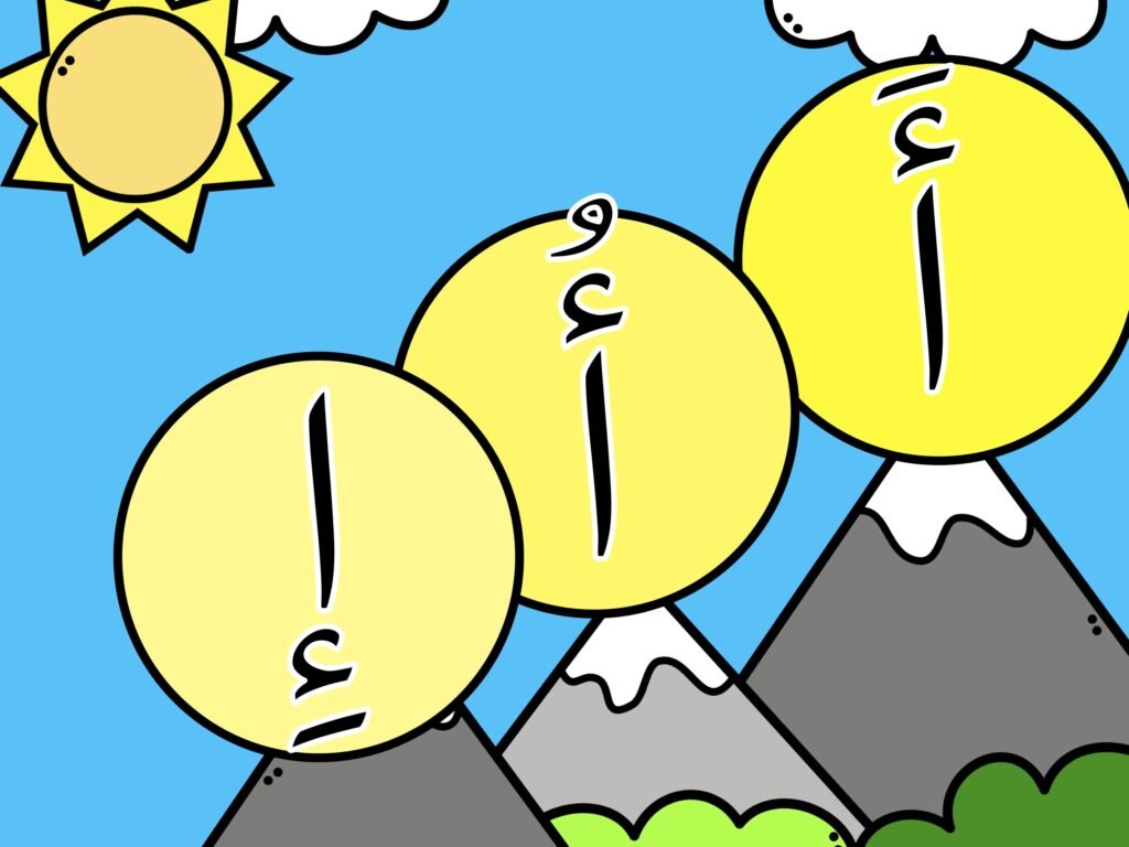 الحروف الهجائية مع الحركات القصيرة PDF