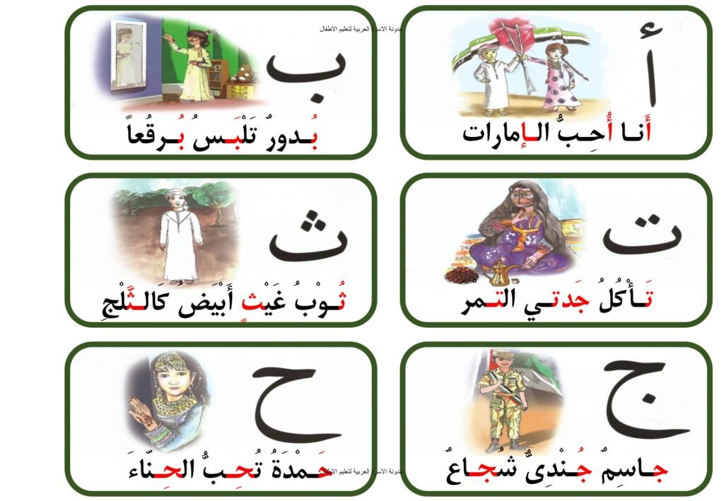 بطاقات الحروف العربية مع الصور