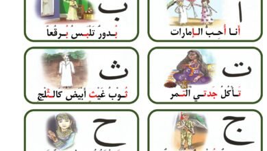 بطاقات الحروف العربية مع الصور