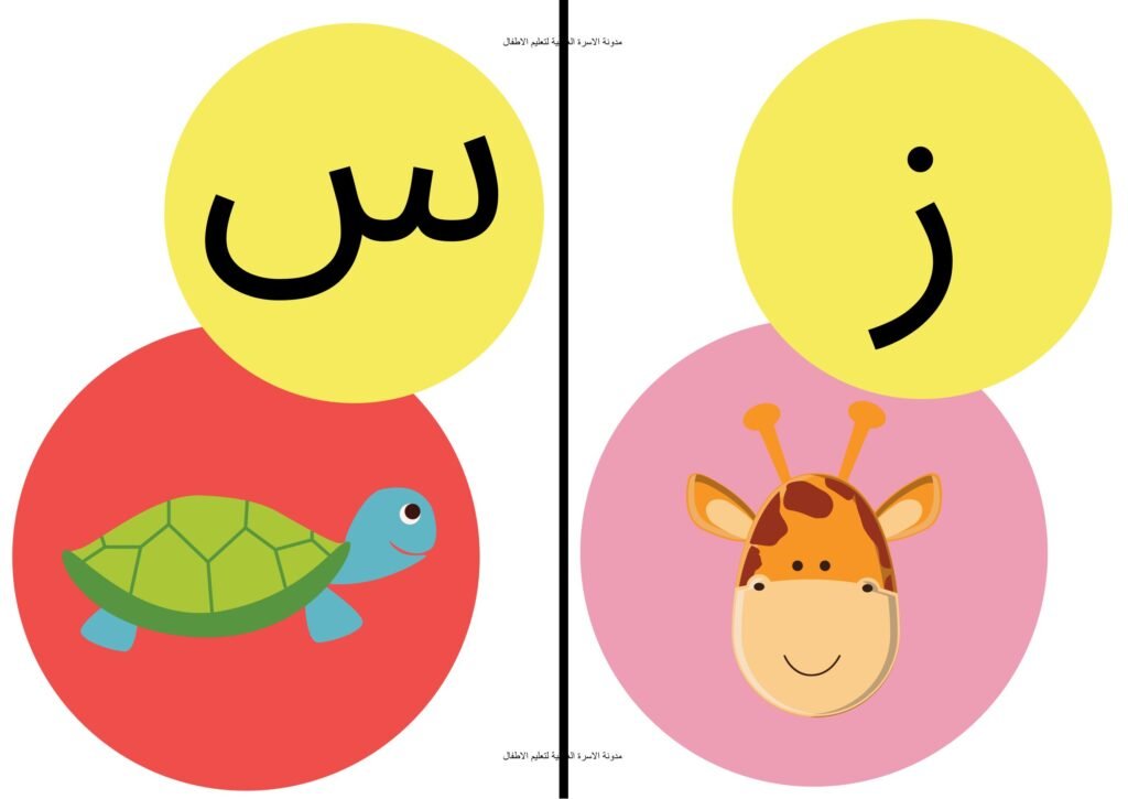 بطاقات الحروف العربية بالصور للأطفال من الألف إلى الياء PDF