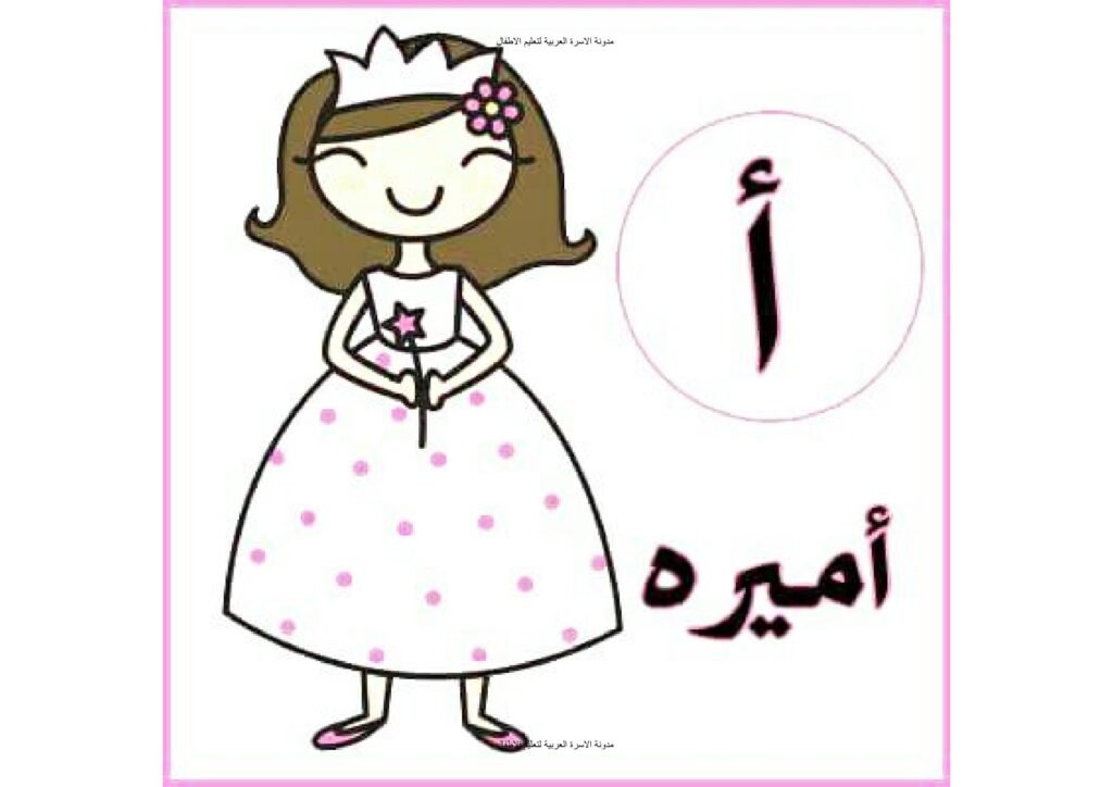 بطاقات الحروف العربية مع الكلمة والصورة للأطفال PDF جاهز للطباعة 