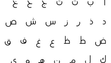 بطاقات الحروف العربية الملونة للأطفال من الألف إلى الياء PDF