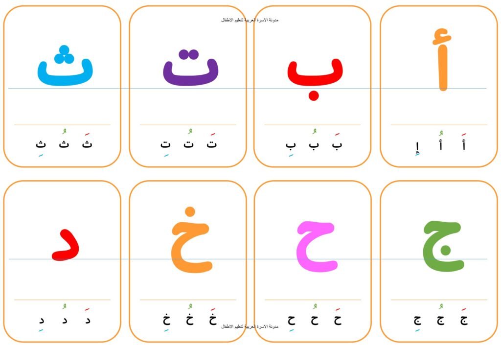 بطاقات أشكال الحروف العربية المتصلة والمنفصلة بالحركات PDF