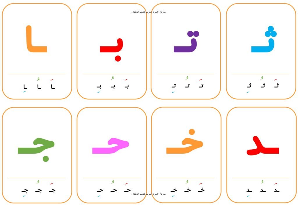 بطاقات أشكال الحروف العربية المتصلة والمنفصلة بالحركات PDF