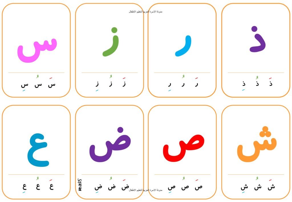 بطاقات أشكال الحروف العربية المتصلة والمنفصلة بالحركات PDF