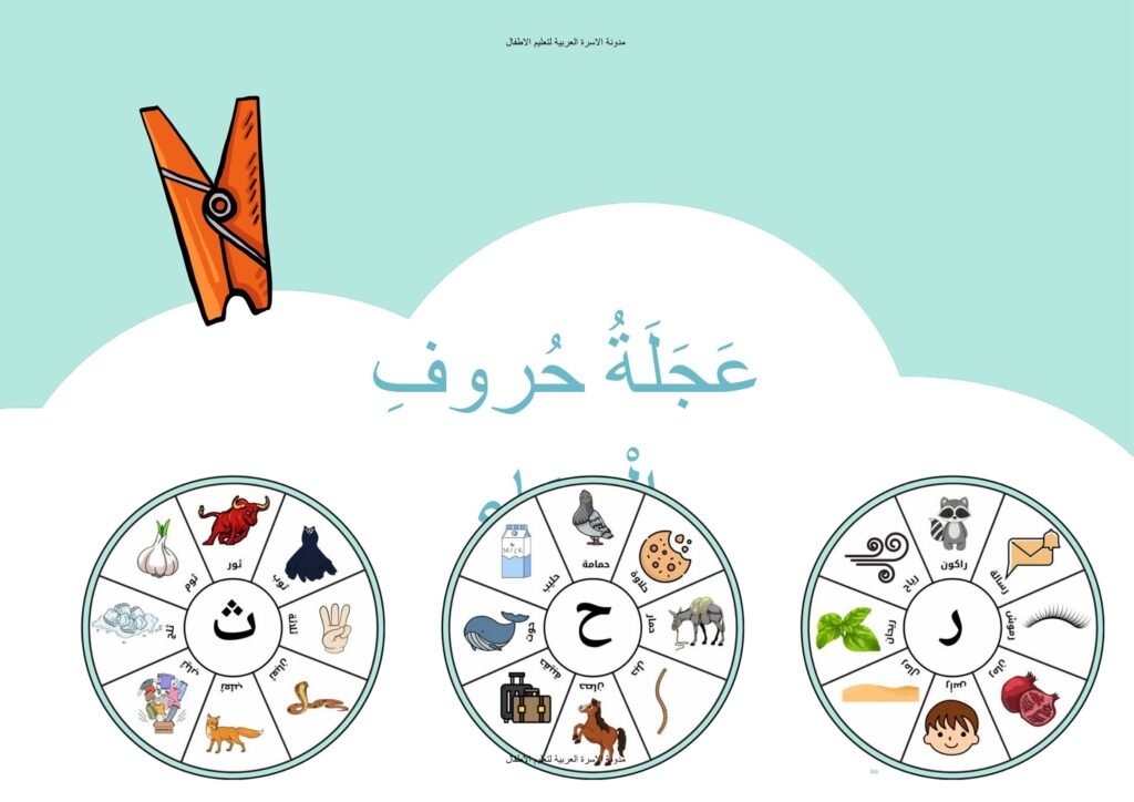 عجلة حروف الهجاء بالكلمات والصور للأطفال PDF