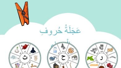 عجلة حروف الهجاء بالكلمات والصور للأطفال PDF