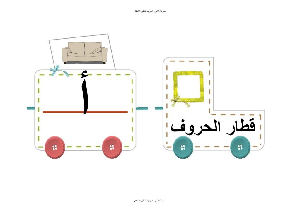 قطار الحروف العربية بالصور والكلمات من الألف إلى الياء PDF