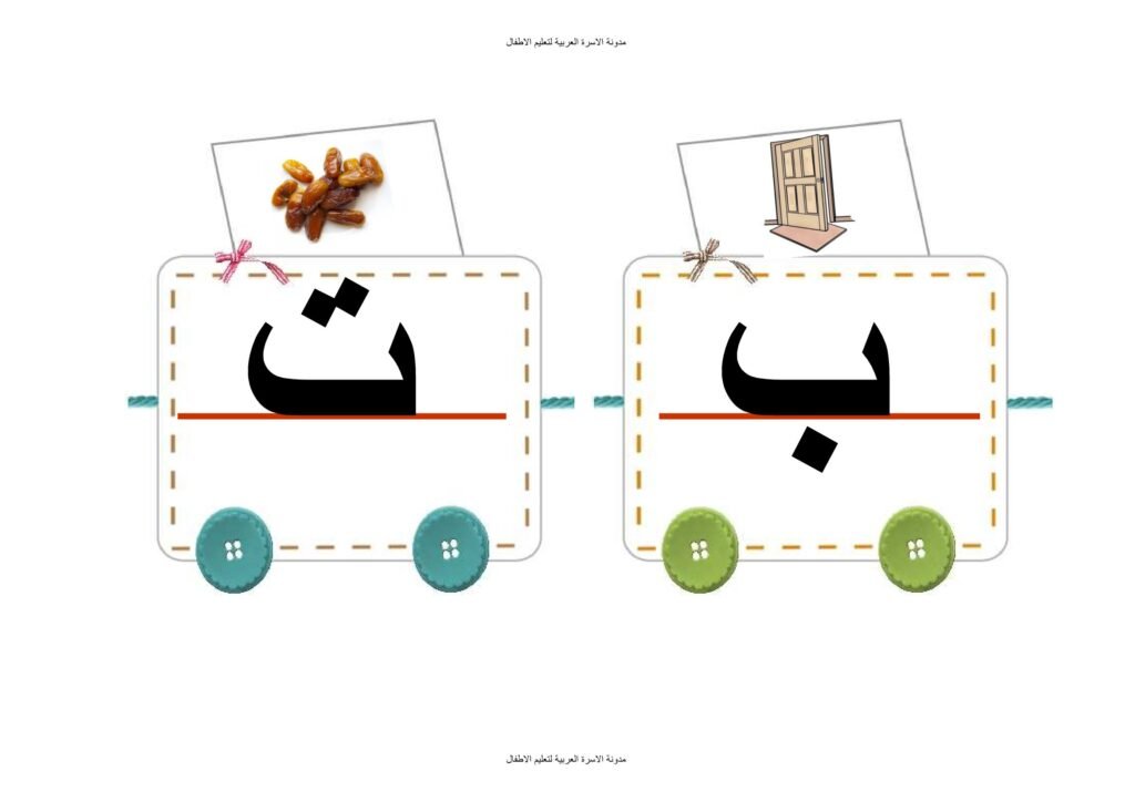 قطار الحروف العربية بالصور والكلمات من الألف إلى الياء PDF