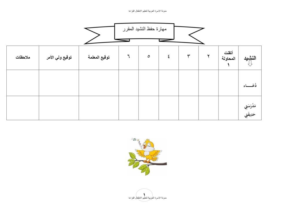 مذكرة حروف وحدتي أسرتي ومدرستي بالحركات والمد PDF