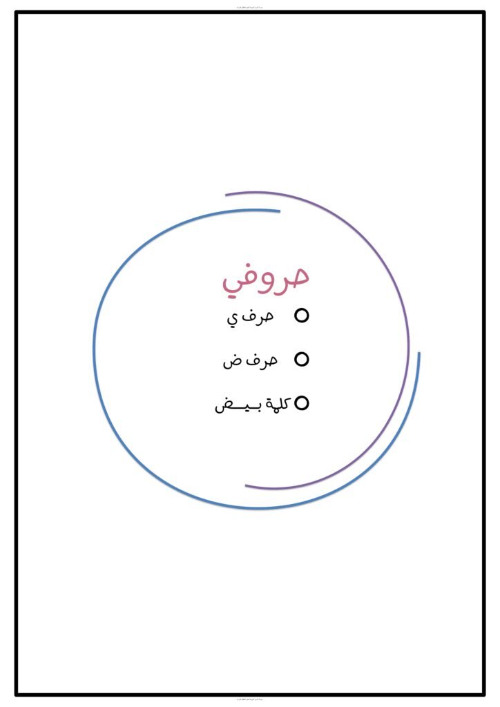 مذكرة تعليم حرفي الياء والضاد بأنشطة وحدة الغذاء PDF