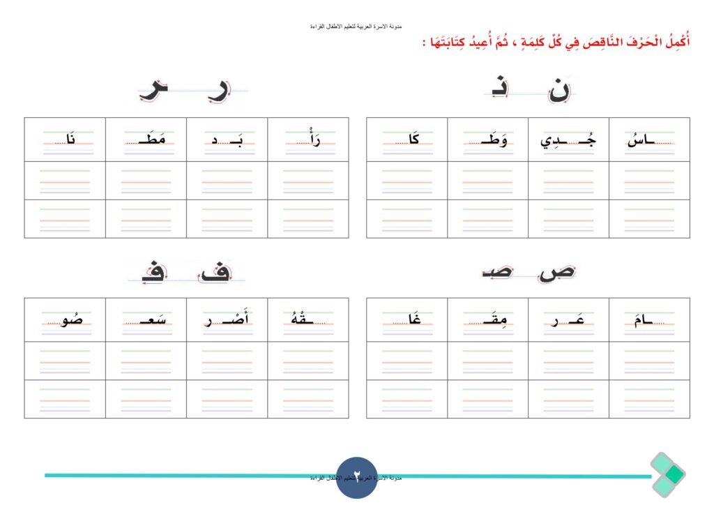 تدريبات إكمال الحرف الناقص وكتابته في الكلمات PDF