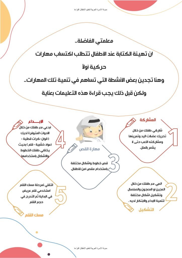 كراسة مهارات مسك القلم وتقوية عضلات اليد للأطفال PDF