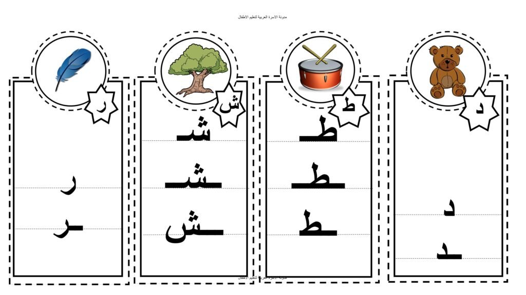 بطاقات أشكال الحروف العربية في أول ووسط وآخر الكلمة بالصور PDF