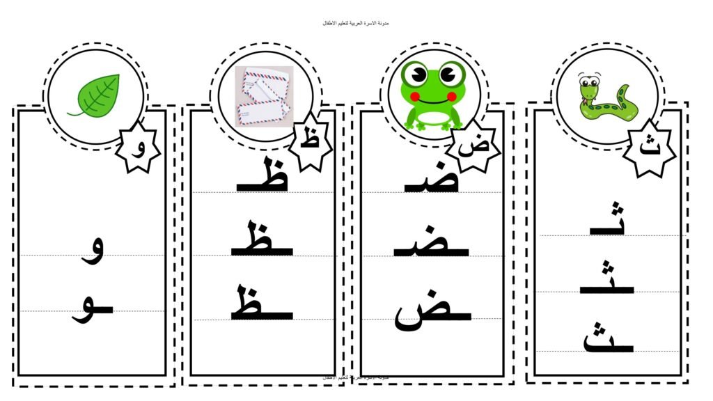 بطاقات أشكال الحروف العربية في أول ووسط وآخر الكلمة بالصور PDF