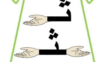 تحميل بطاقات أشكال الحروف العربية للأطفال PDF | الحرف أول ووسط وآخر الكلمة