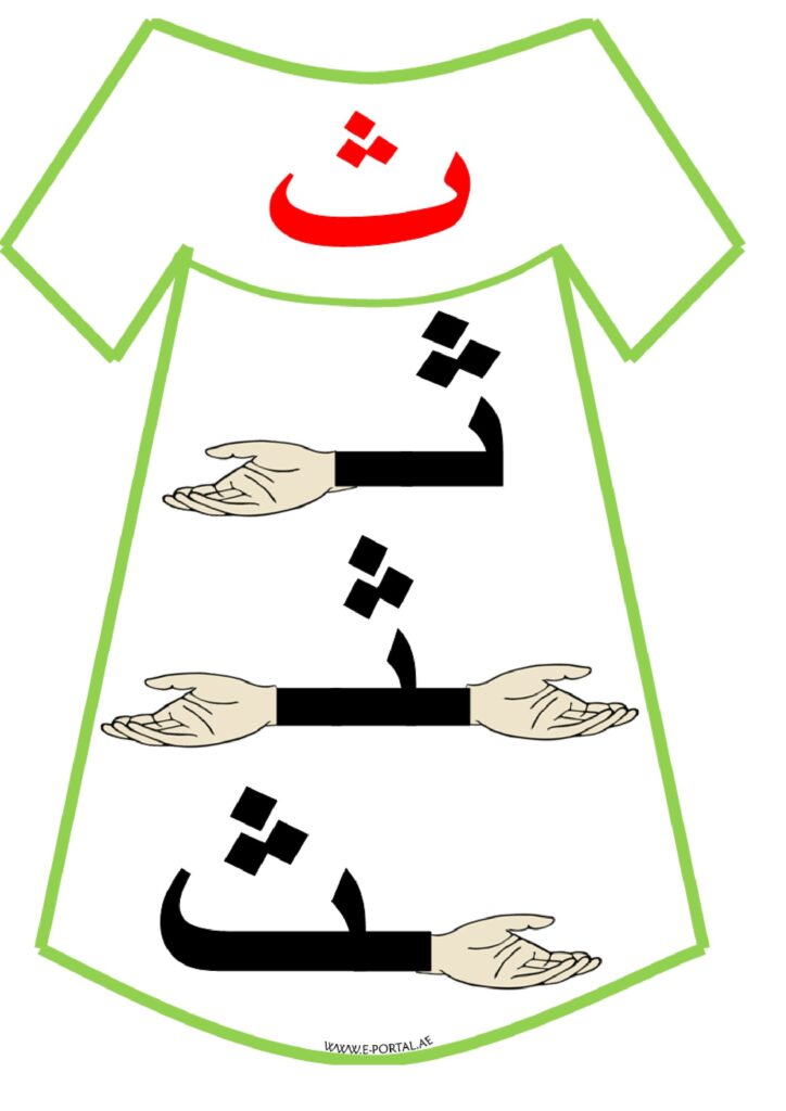 تحميل بطاقات أشكال الحروف العربية للأطفال PDF | الحرف أول ووسط وآخر الكلمة