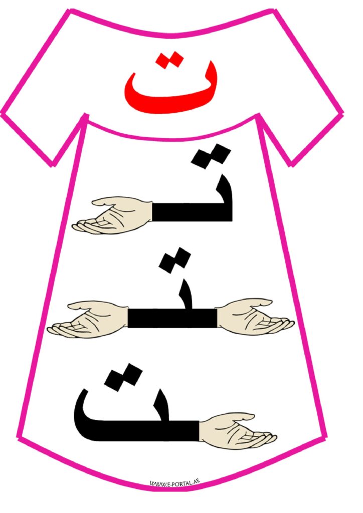 تحميل بطاقات أشكال الحروف العربية للأطفال PDF | الحرف أول ووسط وآخر الكلمة