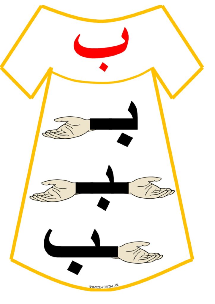 تحميل بطاقات أشكال الحروف العربية للأطفال PDF | الحرف أول ووسط وآخر الكلمة