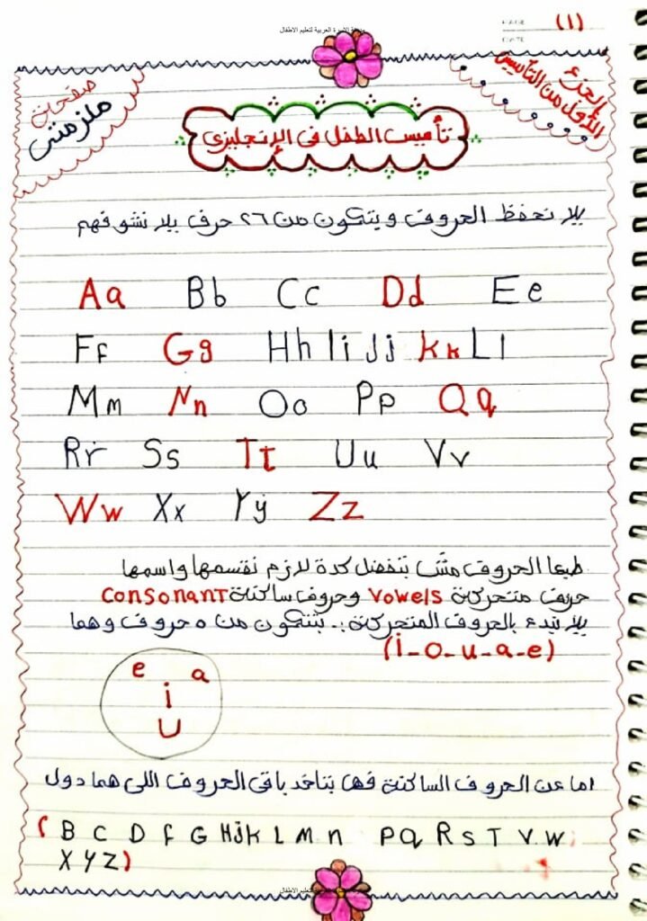 ملزمة تأسيس اللغة الإنجليزية للأطفال من الحروف إلى القواعد والأزمنة PDF