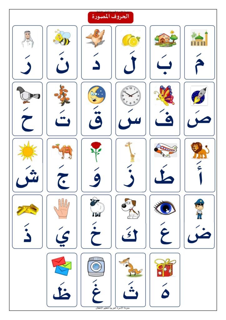 أوراق عمل قراءة الحروف العربية المصورة والمجردة والمتصلة مع التقييم PDF