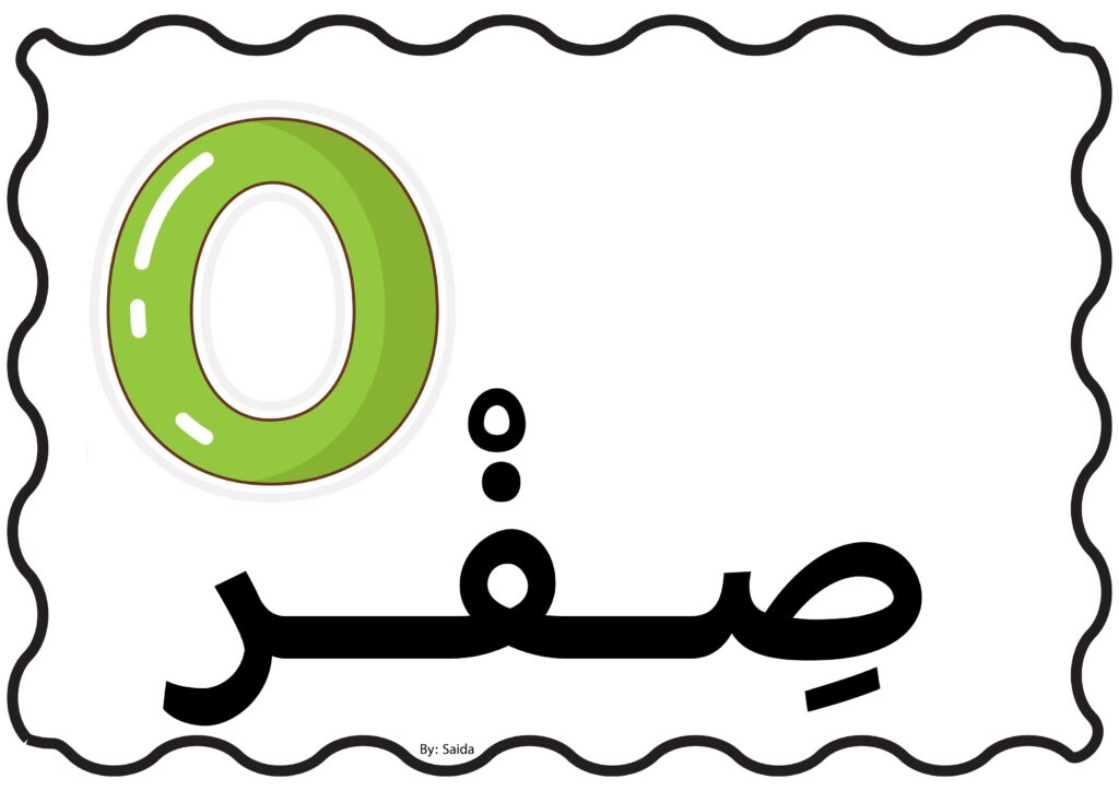 تحميل بطاقات الأرقام إلى 19 للأطفال PDF | تعلم العد وقراءة الأعداد بالعربية