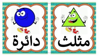 بطاقات الأشكال الهندسية للأطفال بالصور والأسماء PDF
