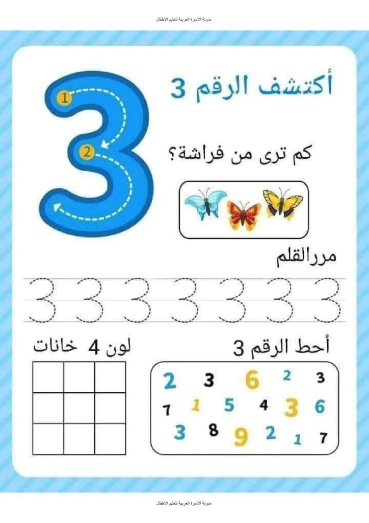 أوراق عمل الأرقام من 1 إلى 9 للأطفال بالعد والتتبع والتلوين PDF