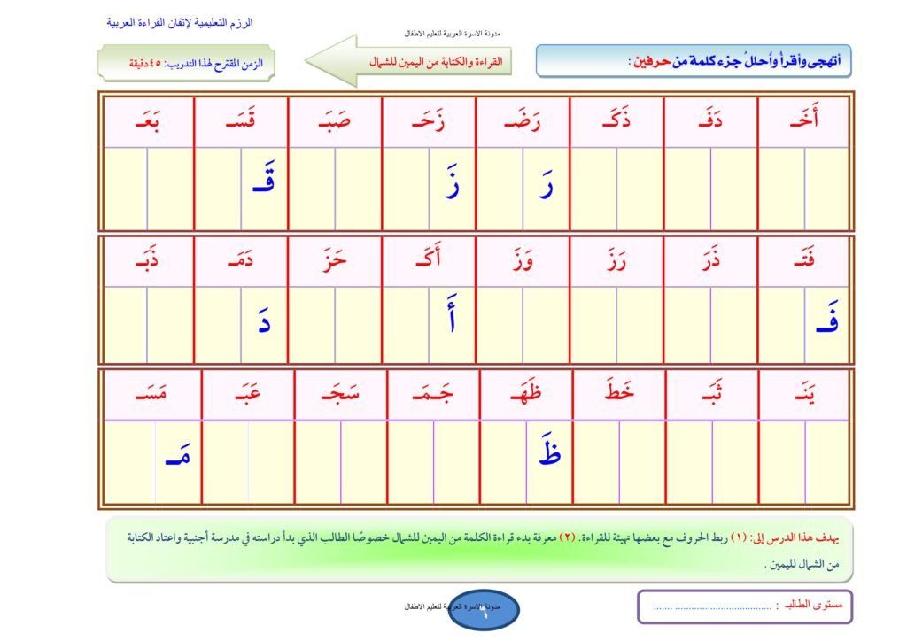 الرزم التعليمية لإتقان القراءة العربية بالحركات والسكون والمدود والشدة PDF