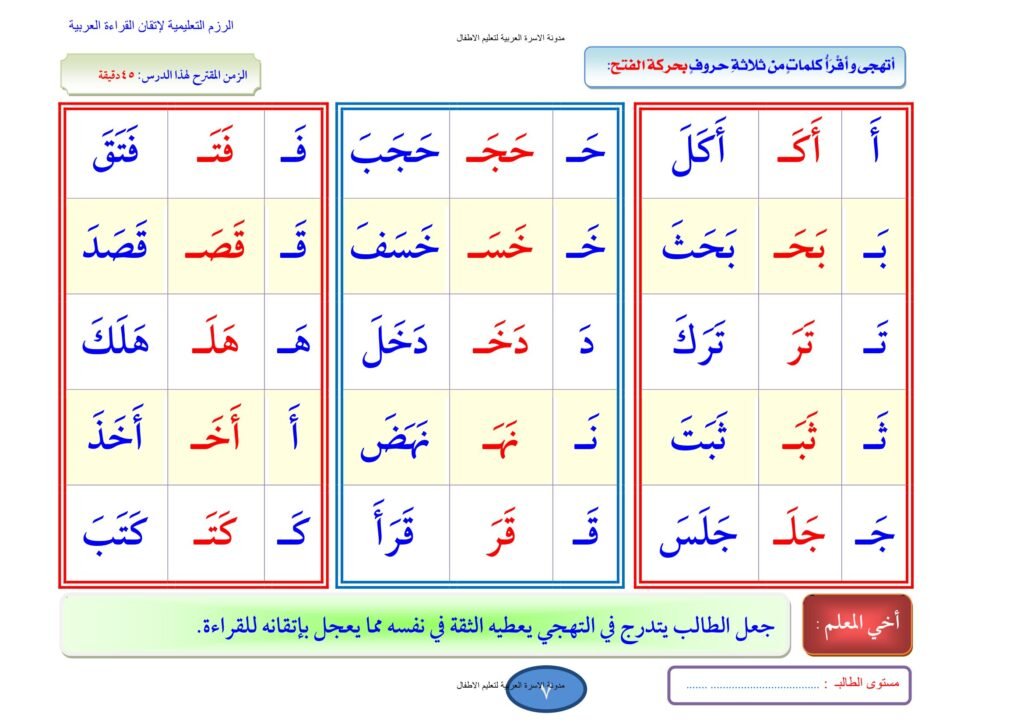 الرزم التعليمية لإتقان القراءة العربية بالحركات والسكون والمدود والشدة PDF