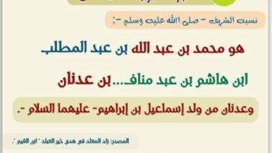 السيرة النبوية للأطفال من مولد الرسول ﷺ حتى وفاته PDF