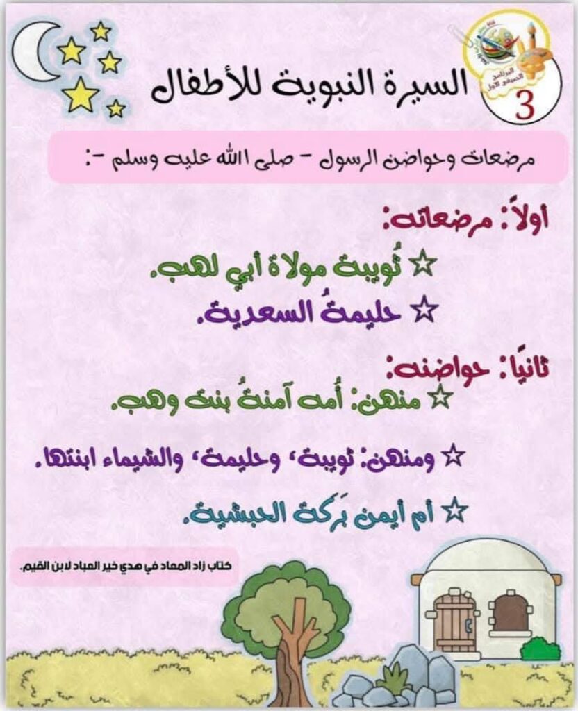 السيرة النبوية للأطفال من مولد الرسول ﷺ حتى وفاته PDF