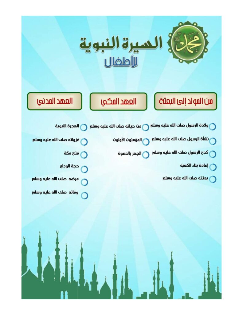 تحميل السيرة النبوية للأطفال PDF | من المولد إلى الوفاة