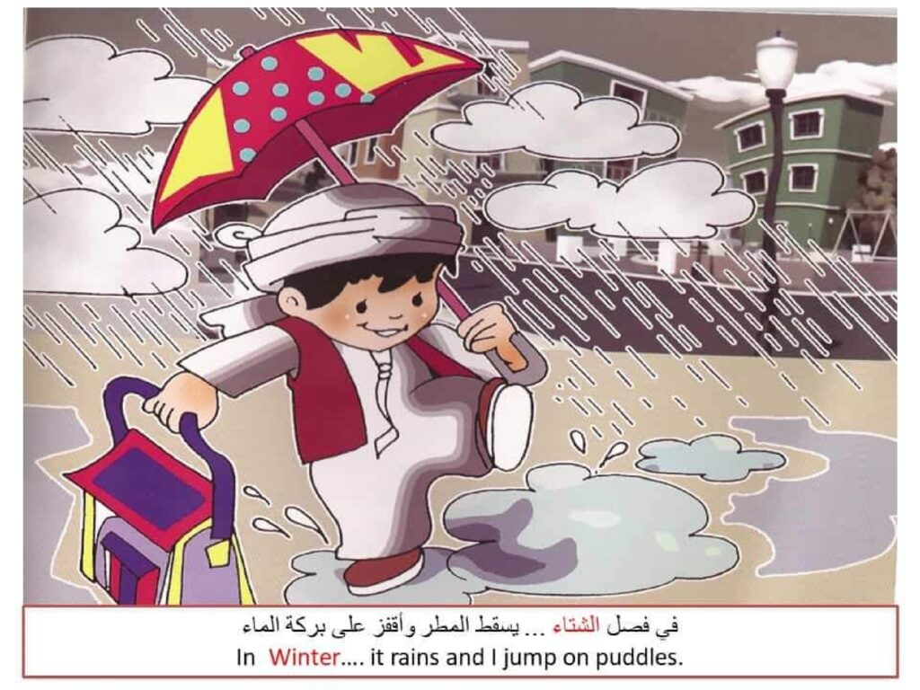 تعليم الفصول الأربعة للأطفال بالعربي والإنجليزي بالصور PDF