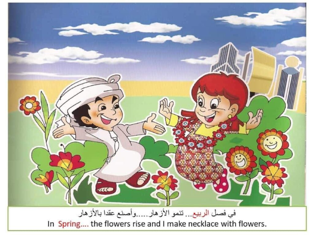 تعليم الفصول الأربعة للأطفال بالعربي والإنجليزي بالصور PDF