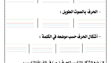 تحميل أوراق إملاء الحروف م ب ل د ن ر للأطفال PDF